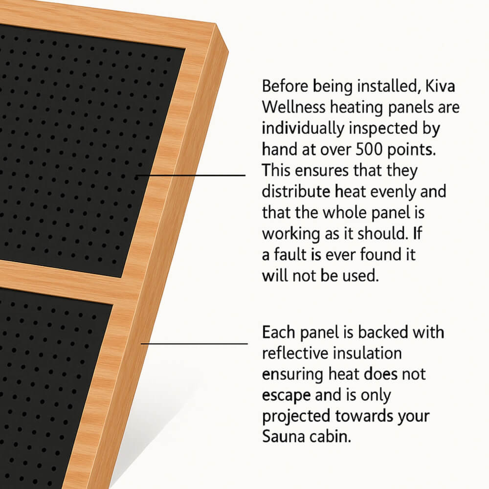 Efficient Full Body Heat with Mica Far-Infrared Heater Panels