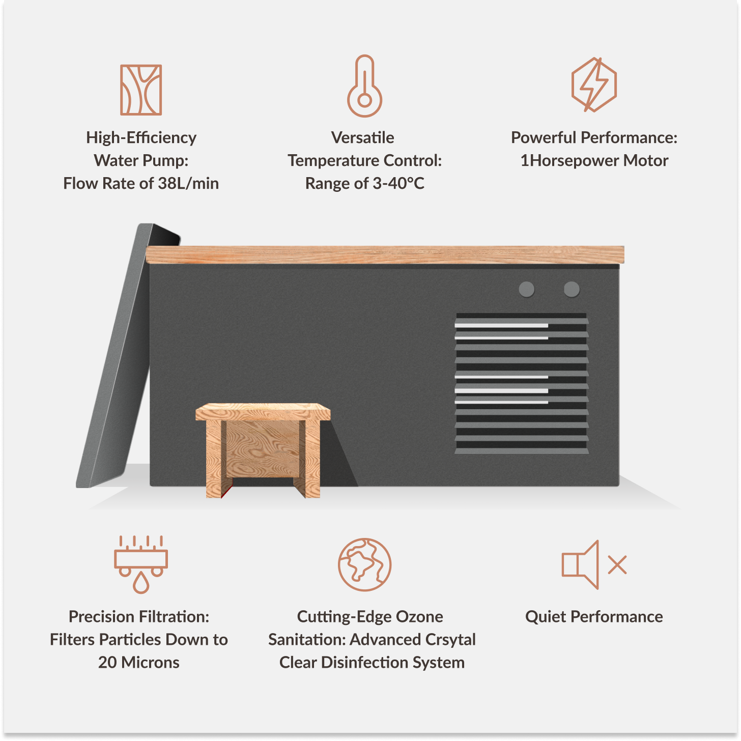 Elite 1HP Integrated Chiller – The Core of Awaken Ice Bath