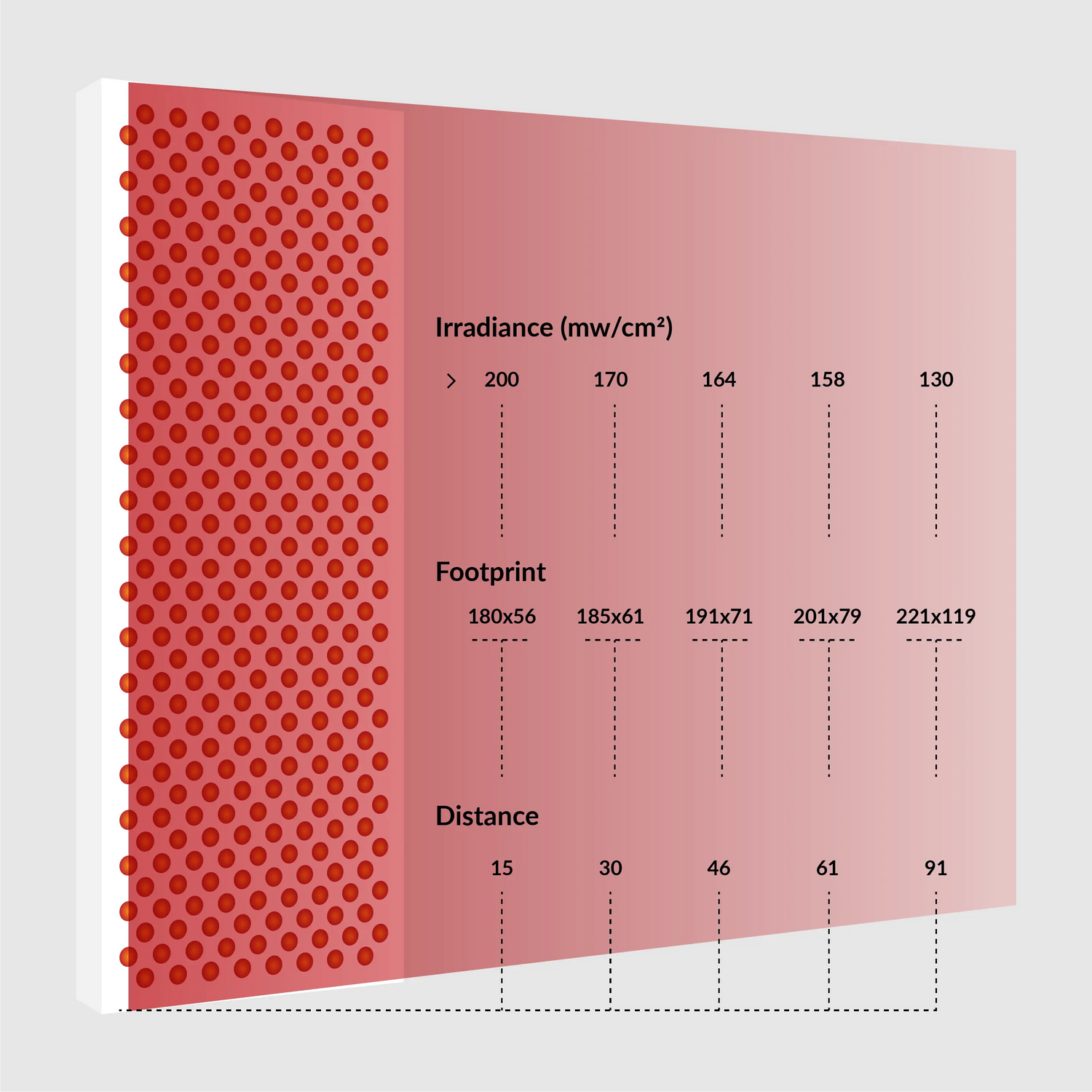 How Does Red Light Therapy Work