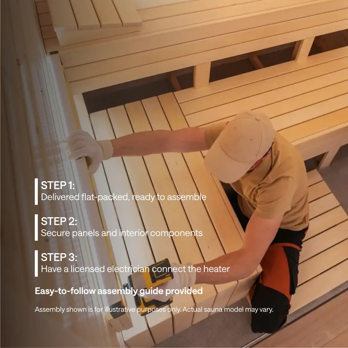 Kiva Wellness sauna assembly graphic showing a person fitting a timber bench, with three illustrated setup steps.