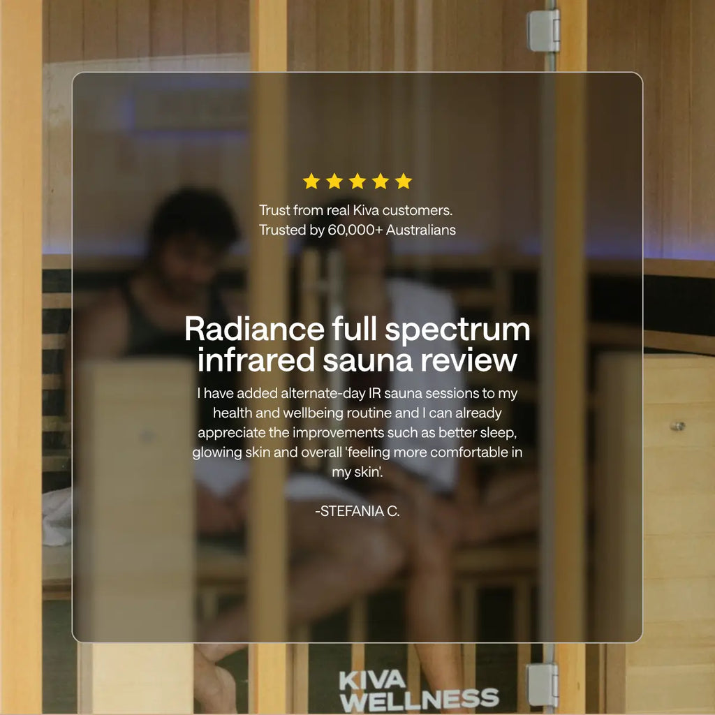 Five-star customer review graphic headed 'Radiance full spectrum infrared sauna review' from Kiva Wellness.