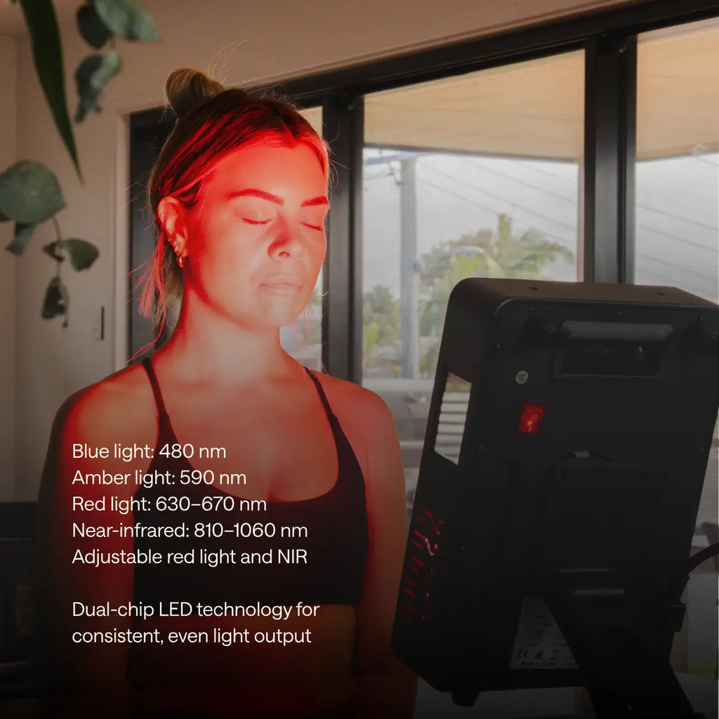 A woman faces a glowing Kiva Wellness Solace Glow panel beside a graphic listing its light wavelengths.