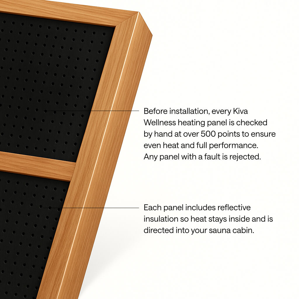 Efficient Full Body Heat with Mica Far-Infrared Heater Panels