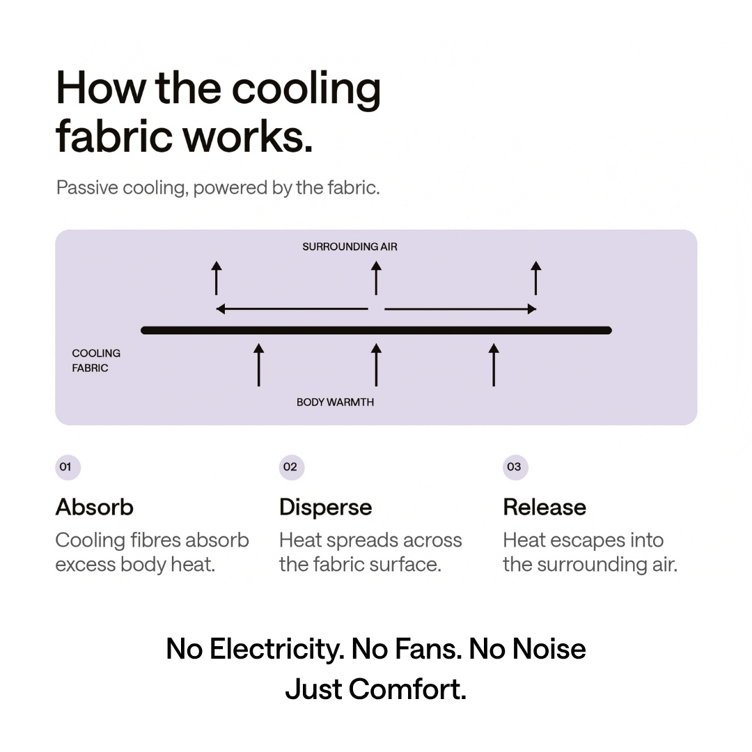 Cooling Blanket