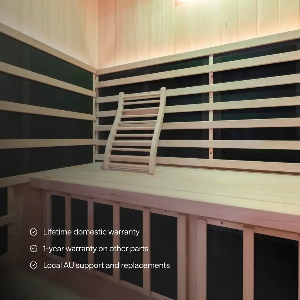 Kiva Wellness Radiance sauna warranty graphic over a timber bench, ergonomic backrest and wall heaters.