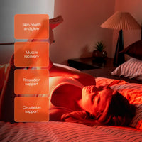Solace Glow Red Light Therapy Panel