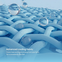 Close-up of a woven cooling fabric with transparent water droplets resting on it.