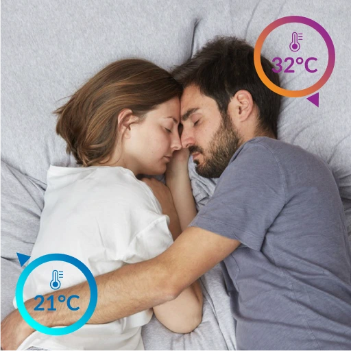 Heat Sleep The Science Behind Temperature and Sleep – Kiva Wellness
