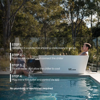 Kiva Käldr Ice Bath — 2HP Chiller (EOFY)