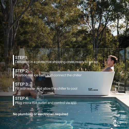 Kiva Käldr Ice Bath — 2HP Chiller (EOFY)