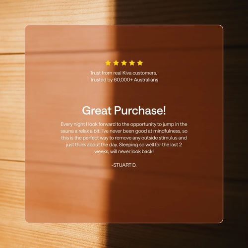 Five-star customer review graphic for the Kiva Wellness Rise 3 person sauna, headed 'Great Purchase!'.
