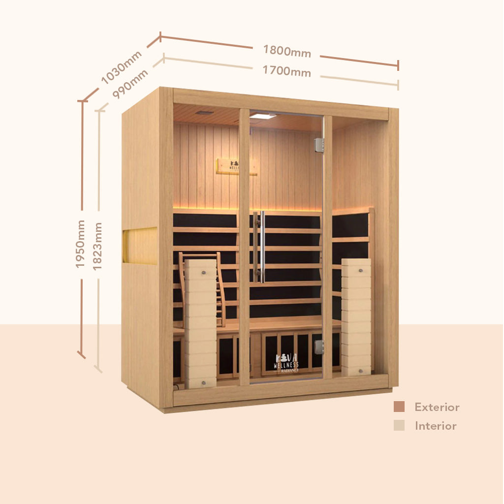 Radiance 4 Person Full Spectrum Infrared Sauna