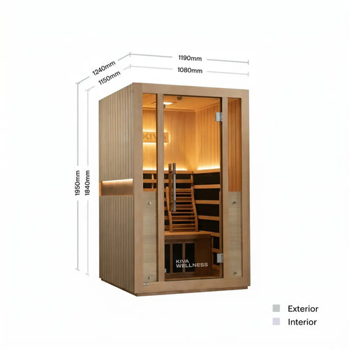 Kiva Radiance™ Pro 2 Person Full Spectrum Infrared Sauna & Red Light Therapy Panel Bundle