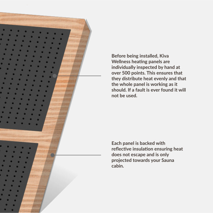 Low EMF Mica Heaters: Targeted, Consistent Warmth