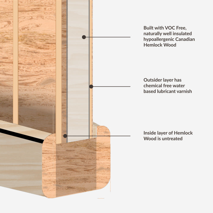 Insulated Walls - Canadian Hemlock Masterpiece